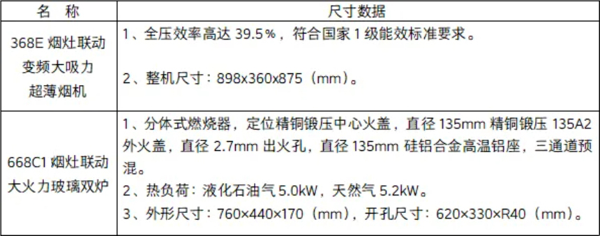 k8下载官网登录新款智能煙灶聯動，智能烹飪煥新廚房優選(圖5)